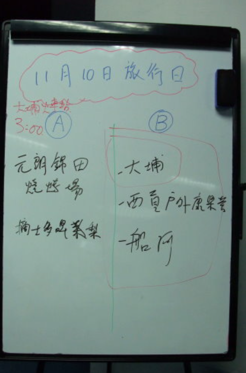 交友旅行討論